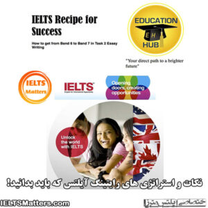 کتاب IELTS Writing Recipe for Success